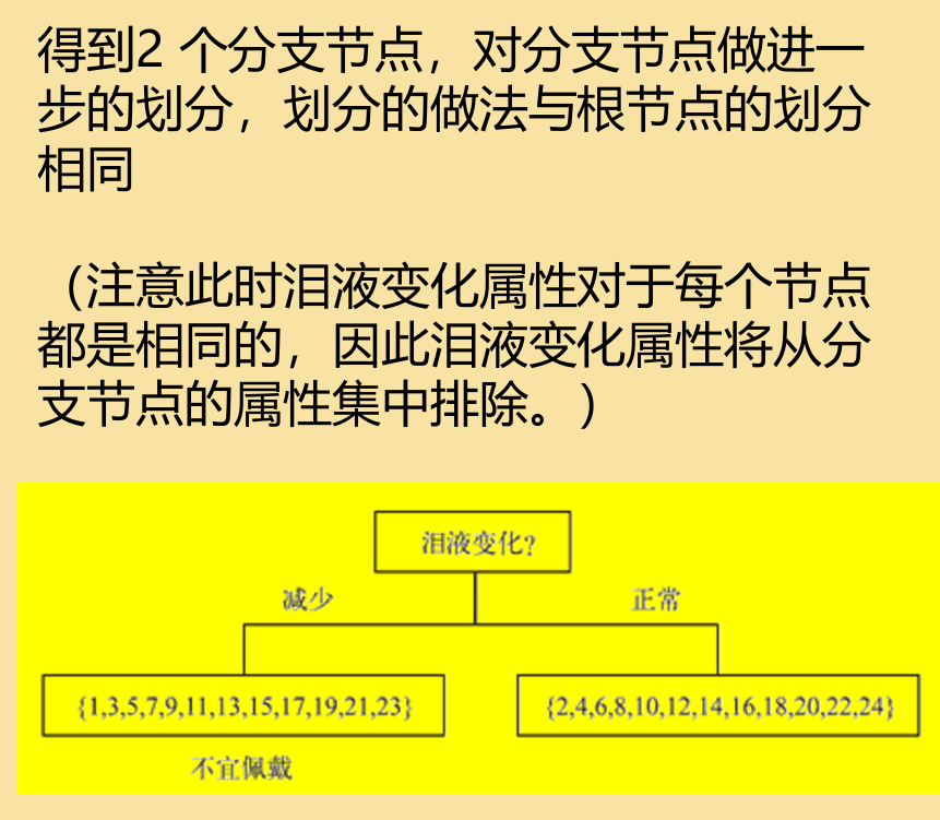 example